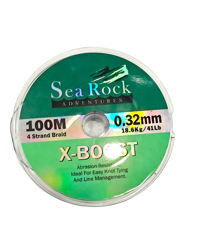 World's Best Baitcasting Rod and Reel Combo